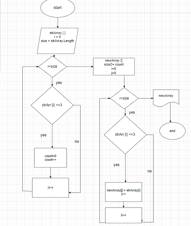 GitHub - AnnnnnaT/Control_Test