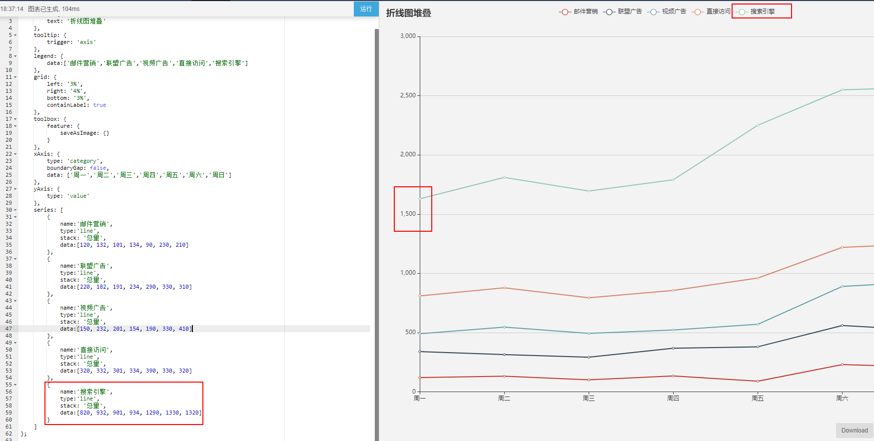 官方实例Stacked Line Chart Y轴数据显示错误 · Issue #11286 · apache/echarts · GitHub