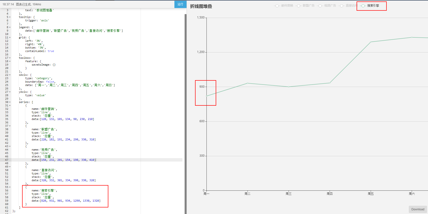 官方实例Stacked Line Chart Y轴数据显示错误 · Issue #11286 · apache/echarts · GitHub