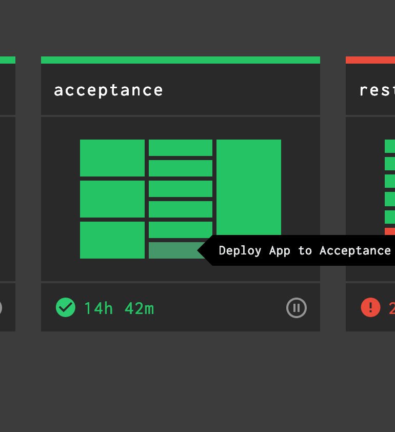 Dashboard doesn't match order of jobs in pipeline view · Issue 3308