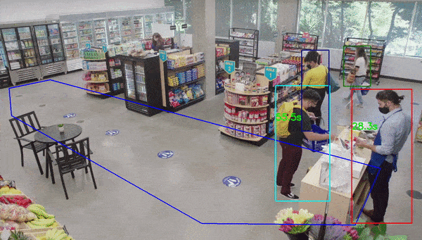 Animation showing frames of people moving in and out of a bordered space, with rectangles drawn around them.