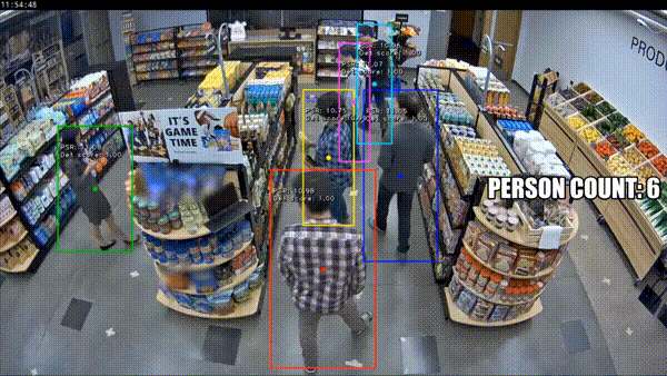 Animation showing how Spatial Analysis counts the number of people in the cameras field of view.