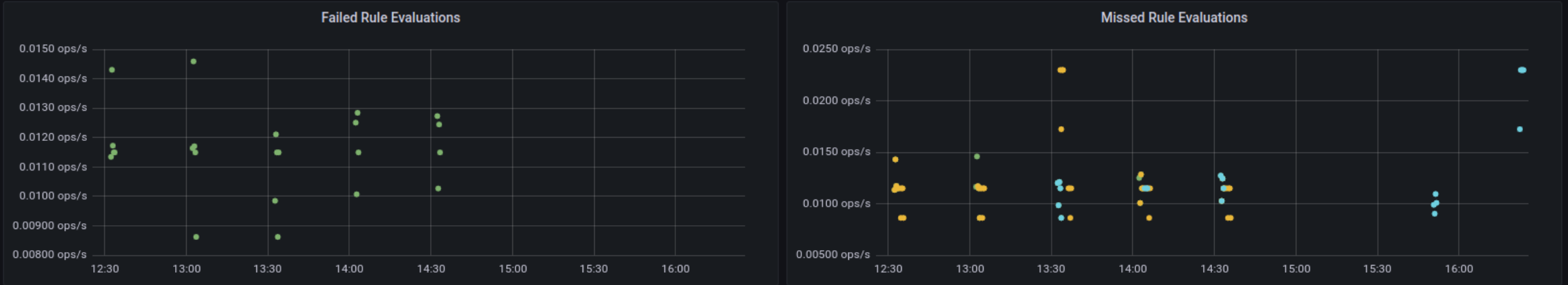 Screenshot from 2022-05-17 17-26-00