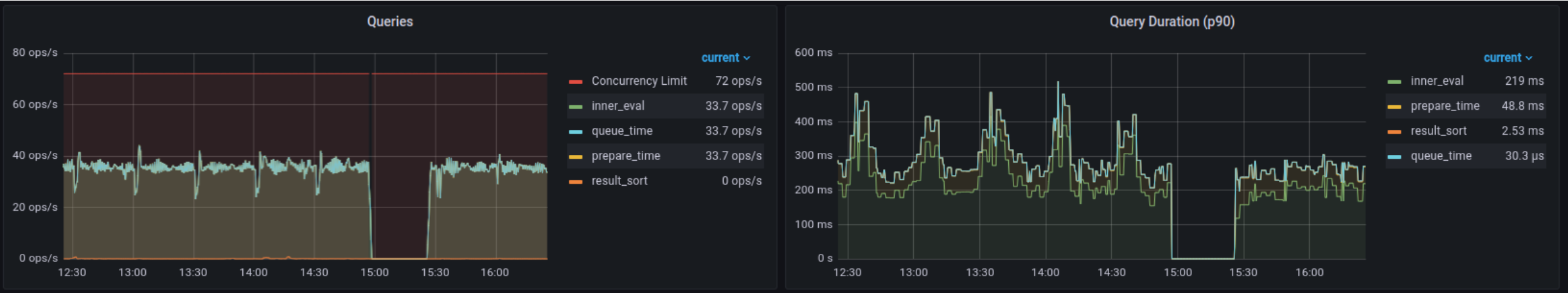 Screenshot from 2022-05-17 17-25-45