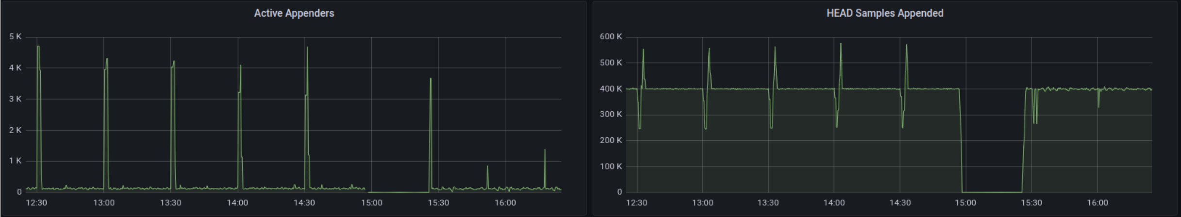 Screenshot from 2022-05-17 17-25-09