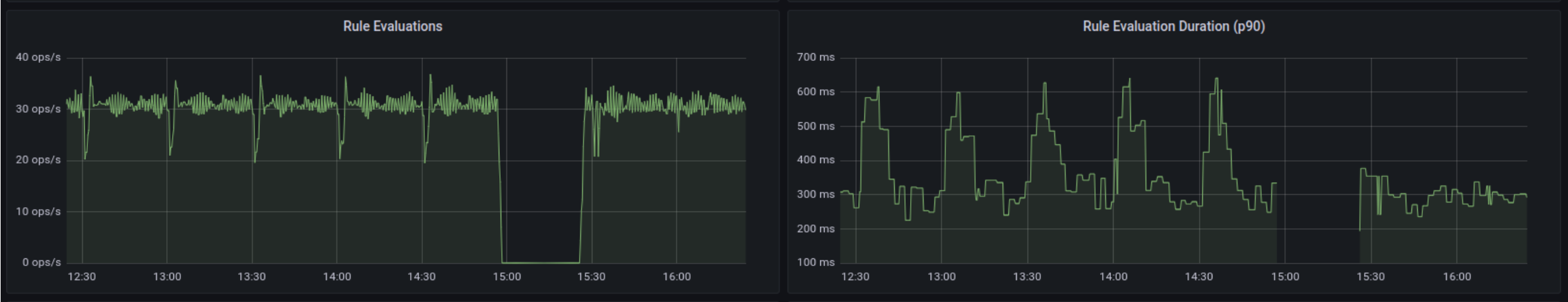 Screenshot from 2022-05-17 17-24-42