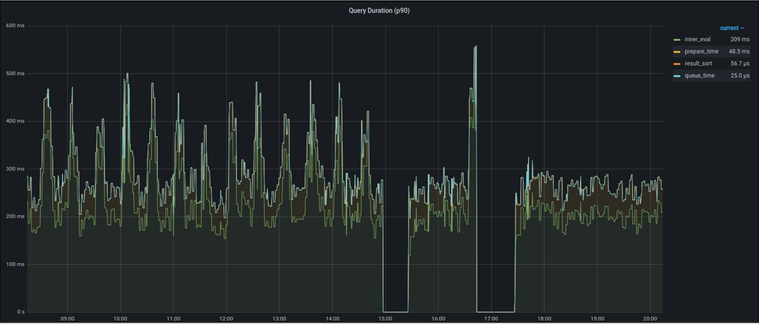 Screenshot from 2022-05-17 21-14-26