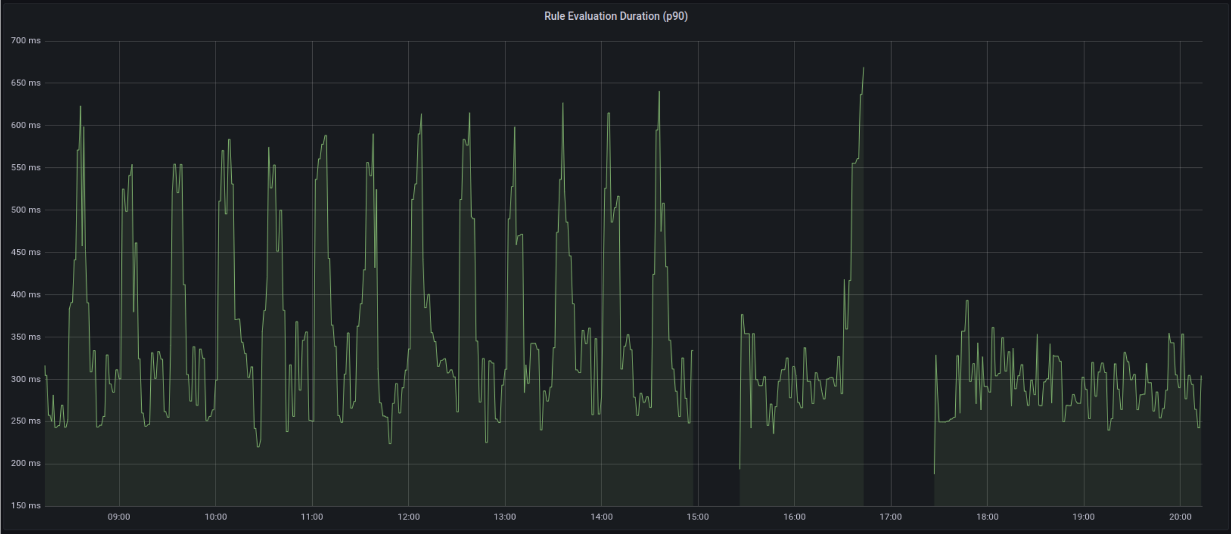 Screenshot from 2022-05-17 21-14-08