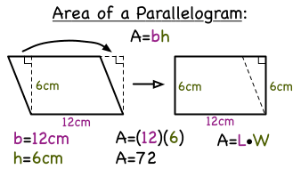 GitHub - M-Tinati/math-in-python: A program that calculates the base ...