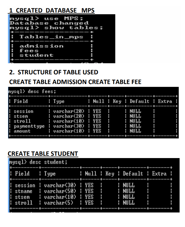 github - robertfben... GitHub - Devworld03/College-Data-Analysis · GitHub