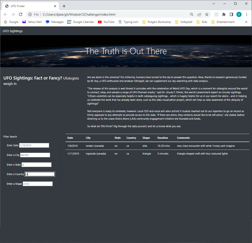 GitHub - djaiello/Module12Challenge: Module 12 Challenge