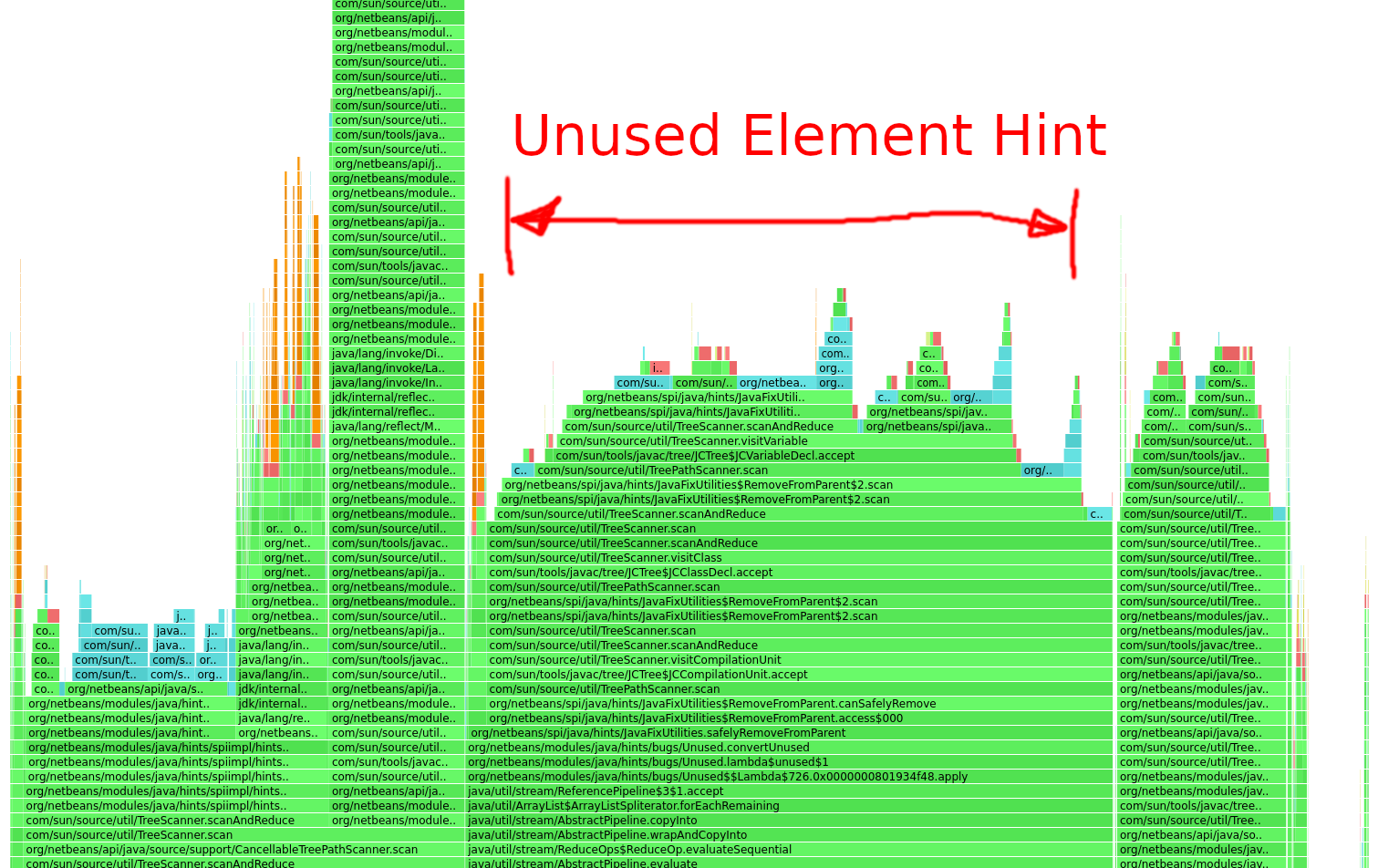 unused_element_hint_baseline