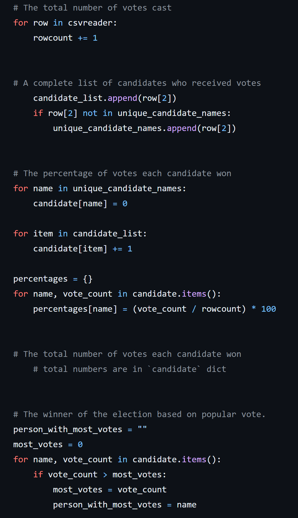 GitHub - brianmslee/Financial-and-Election-Data-Analysis: Financial and ...