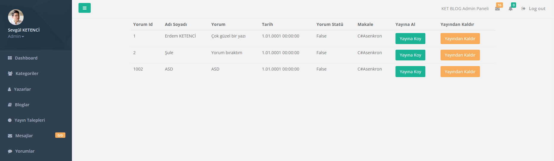 Github Sevgulketencii Blog Project