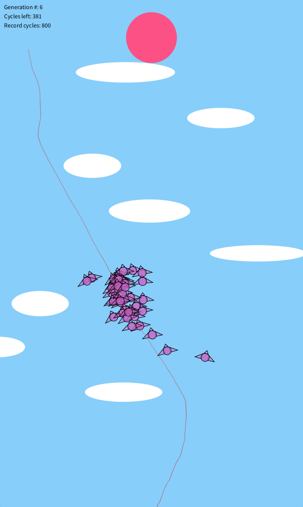 GitHub - rxy-1001/bird: birds are flying