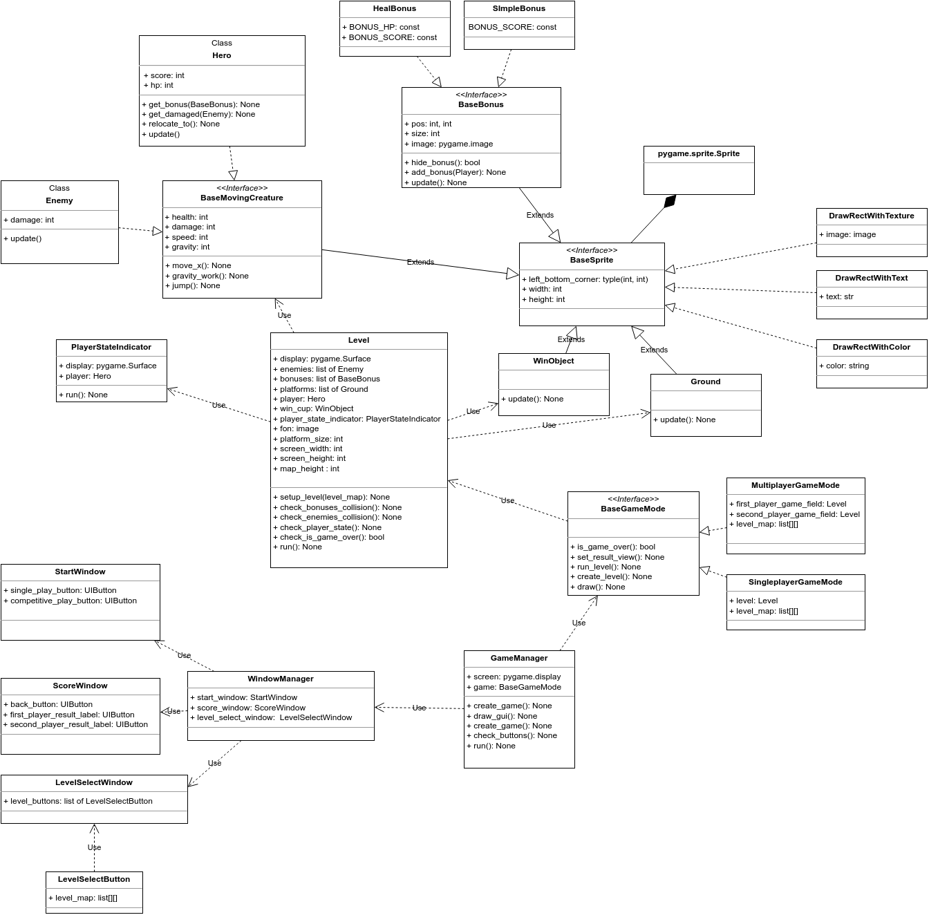 GitHub Kopollo cringario Pygame Project GitHub Kopollo cringario Pygame Project