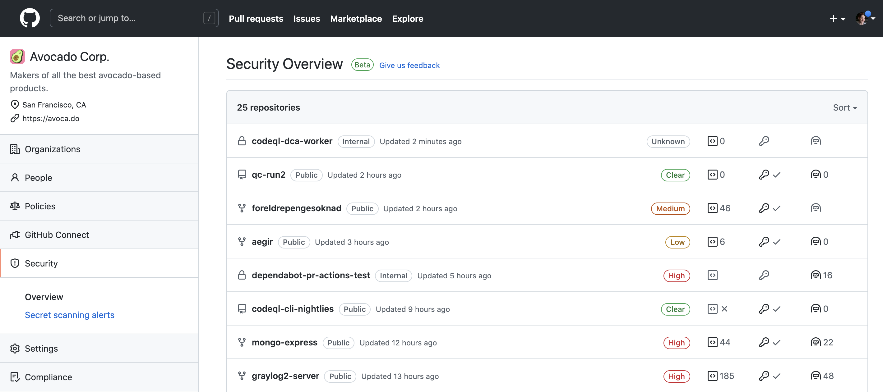Security overview for enterprise in beta github changelog