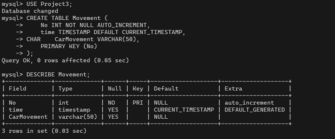 GitHub - HaileInnoTech/OpenCV-AutoCar-LineFollower: Use OpenCV and ...