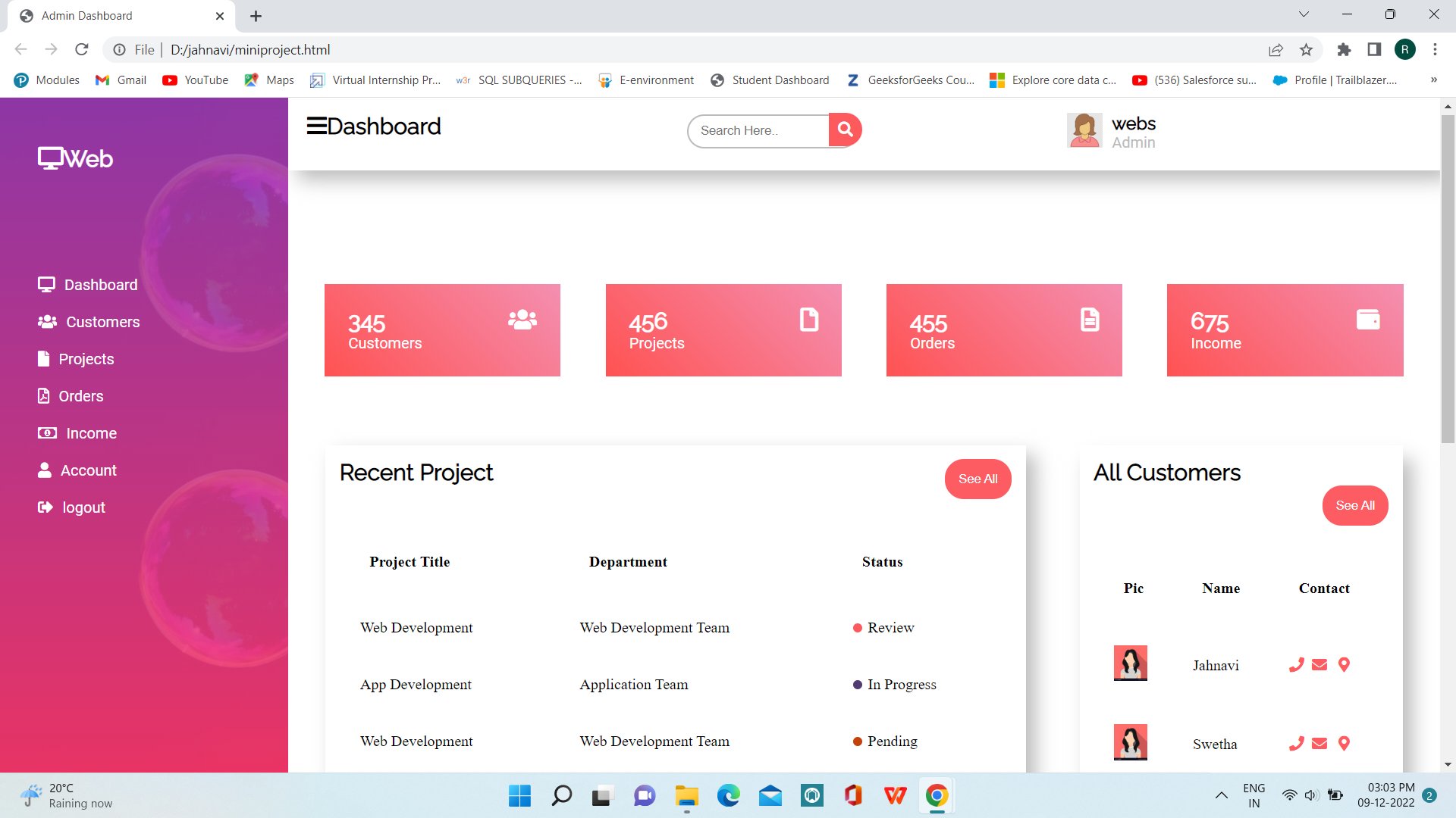GitHub - janu3013/Dashboard-webpage: Creating a admin dashboard webpage ...
