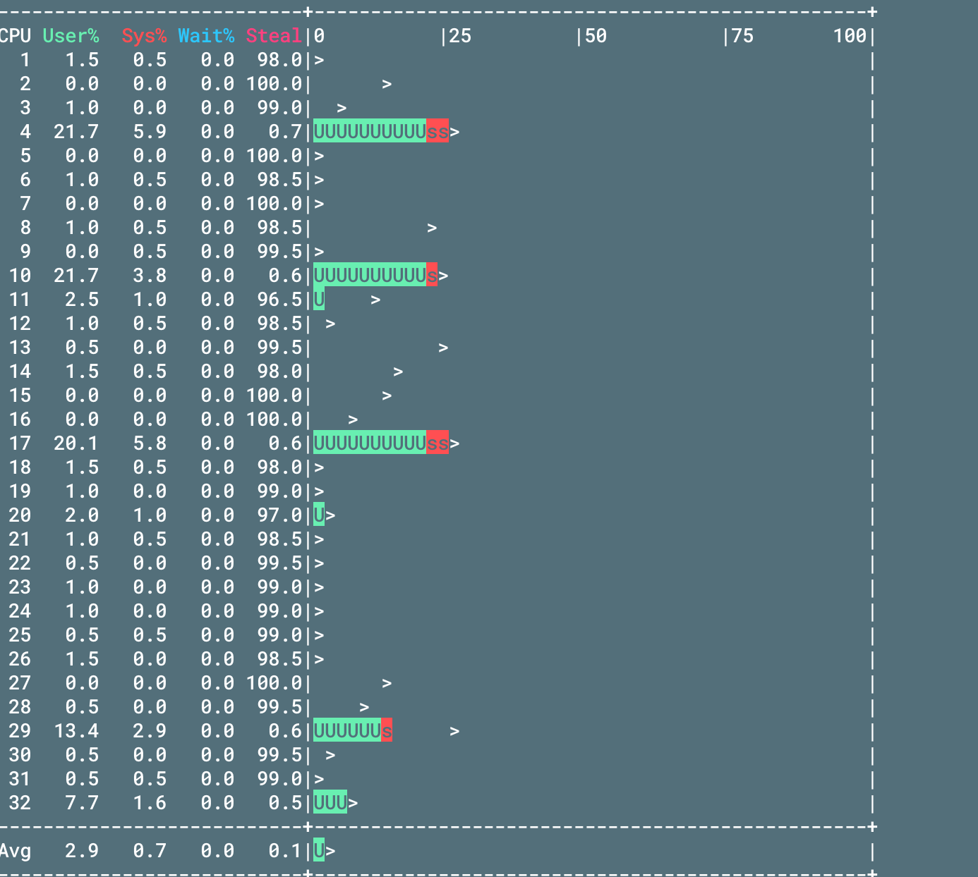 Screen Shot 2020-03-03 at 4 00 13 PM