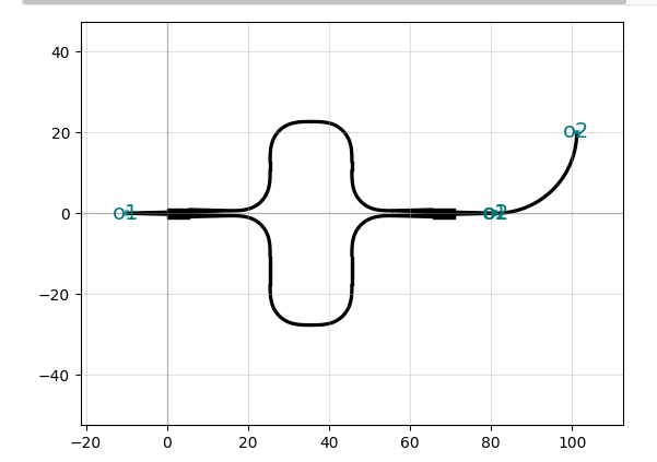 The matplotlib drawing window cannot display images and automatically ...