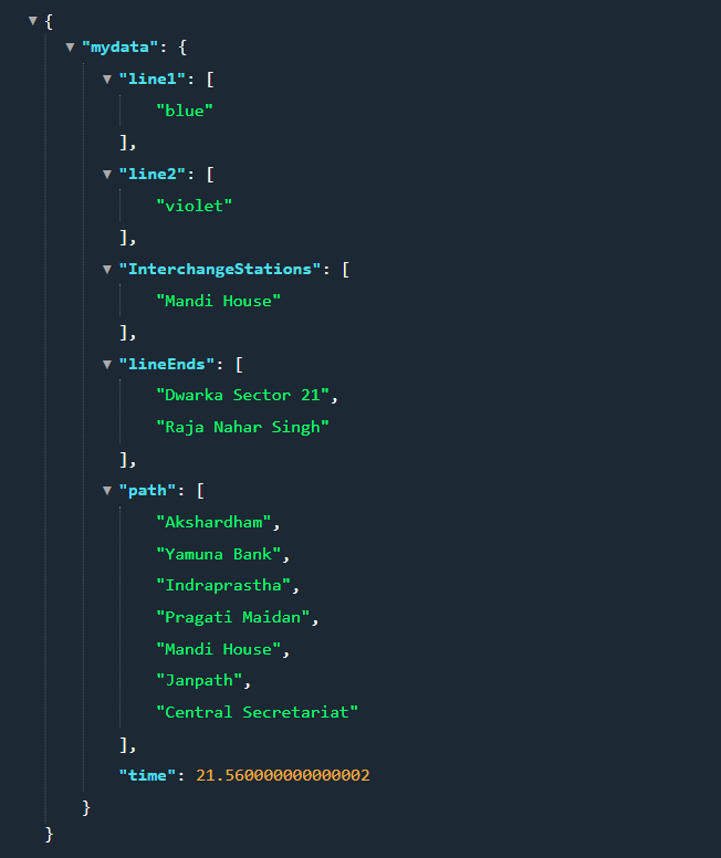 GitHub - jainnick/metro-route-api · GitHub