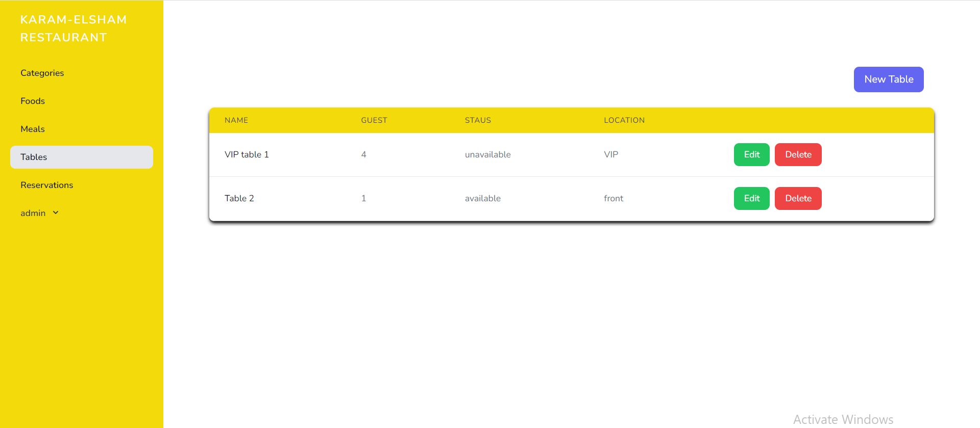 GitHub - AhmedGamalDakhly/Restaurant-Reservation-System