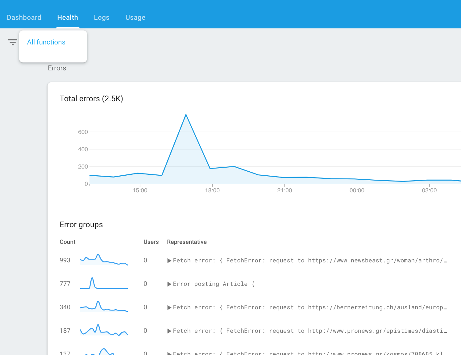 screen shot 2018-08-28 at 12 55 01