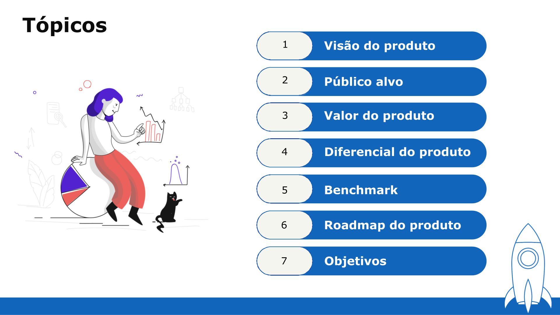 Apresentação Portal de mentorias · Issue #146 · SouJunior/products · GitHub
