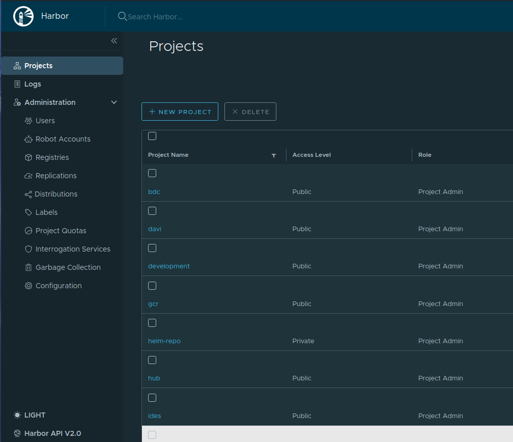 Checkbox Display Style Issue 14649 Goharbor Harbor Github