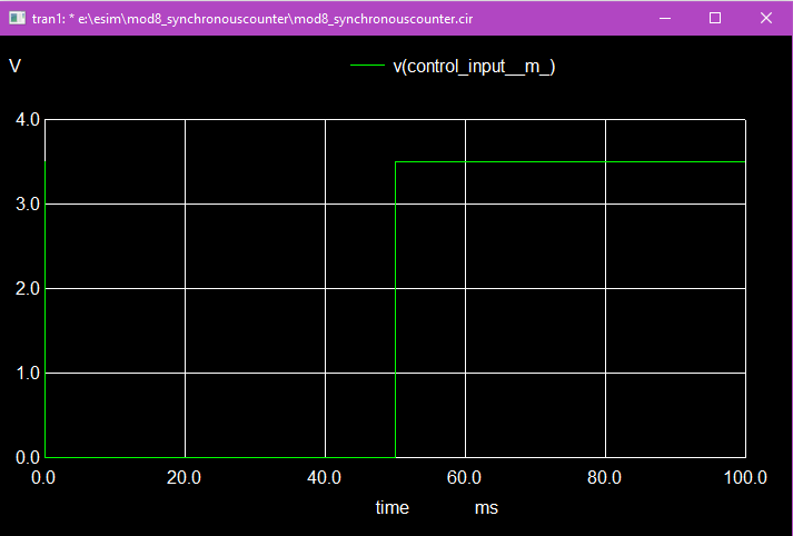 GitHub - Swagatika-Meher/Mod-8-Up-Down-Synchronous-Counter-using-130nm ...