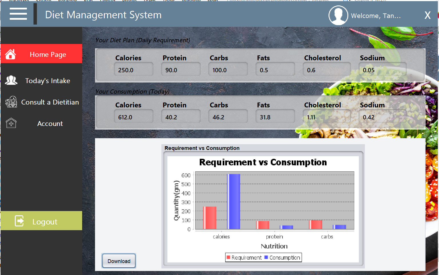GitHub - naman02602/Diet-Nutrition-Management-Application · GitHub