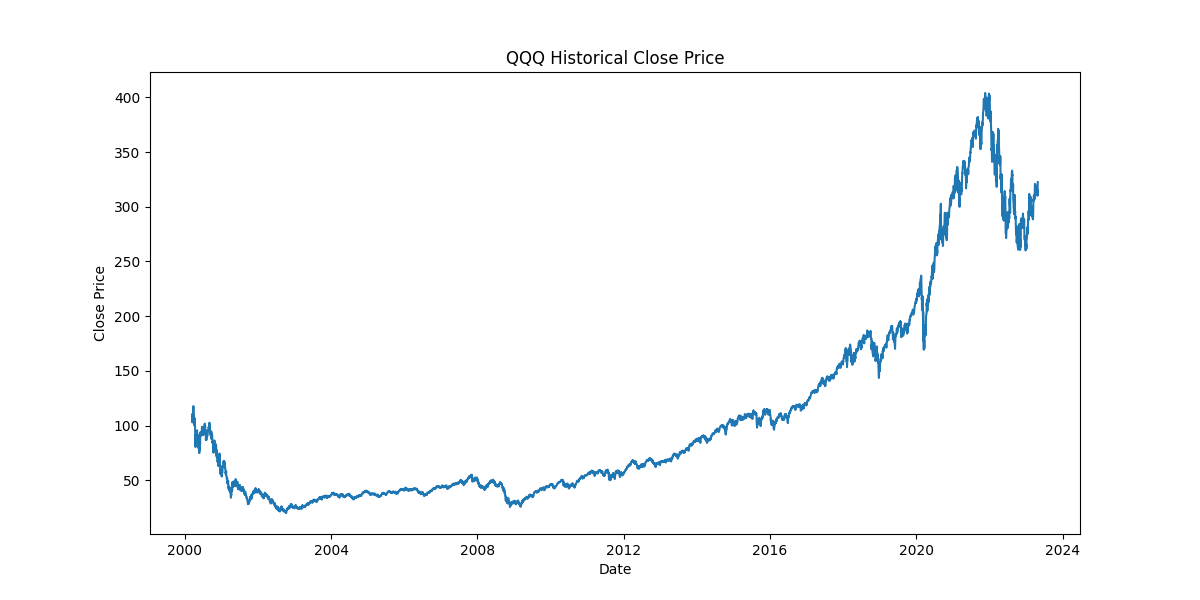 github-juanpoumian-strategic-analysis