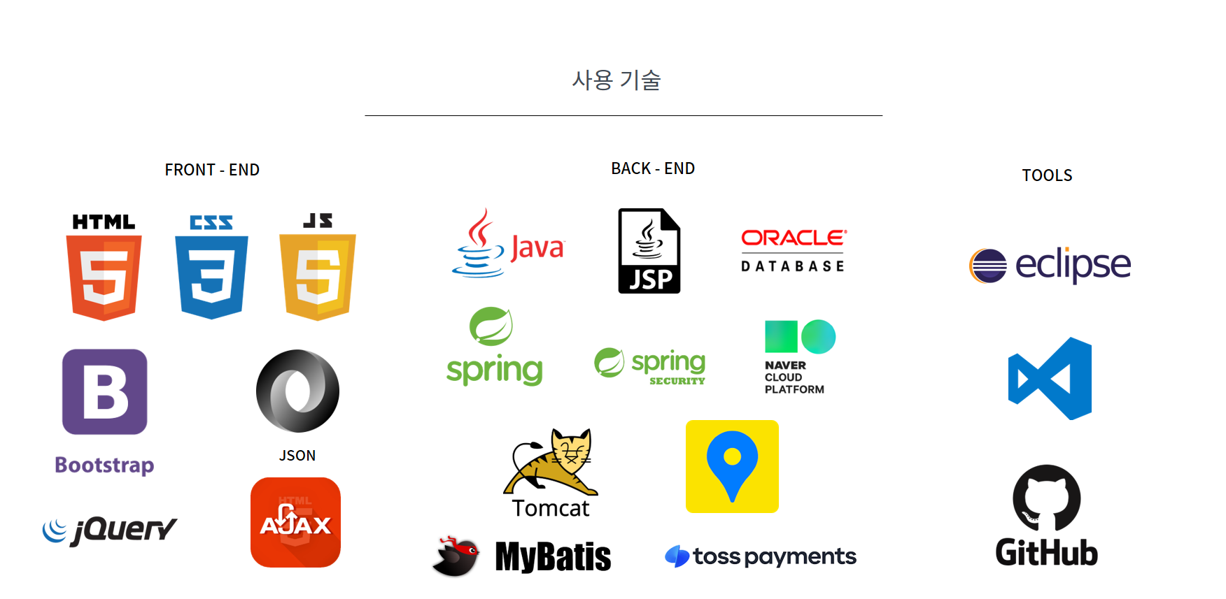 GitHub - bbakjjii/PROJECT_ONORE-Handmade-shoes-Shopping-mall