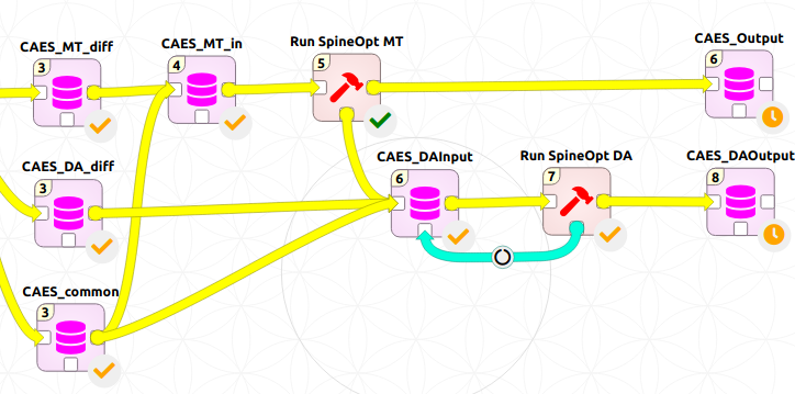 Bring Combiner back? · Issue #1622 · spine-tools/Spine-Toolbox · GitHub