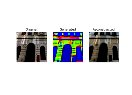 GitHub - DavAl36/CycleGan