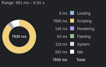 Performance issue rendering test peek window during test run · Issue ...