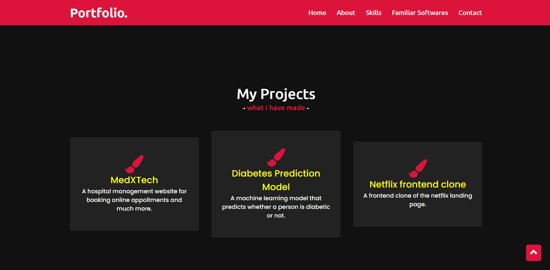 GitHub - pranjultiwari/Portfolio-website