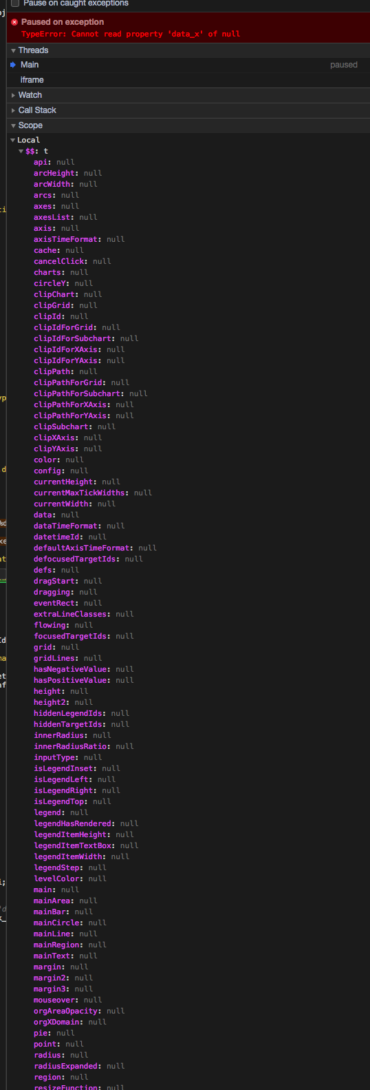 Scheduled callbacks are not cancelled after chart is destroyed. · Issue ...