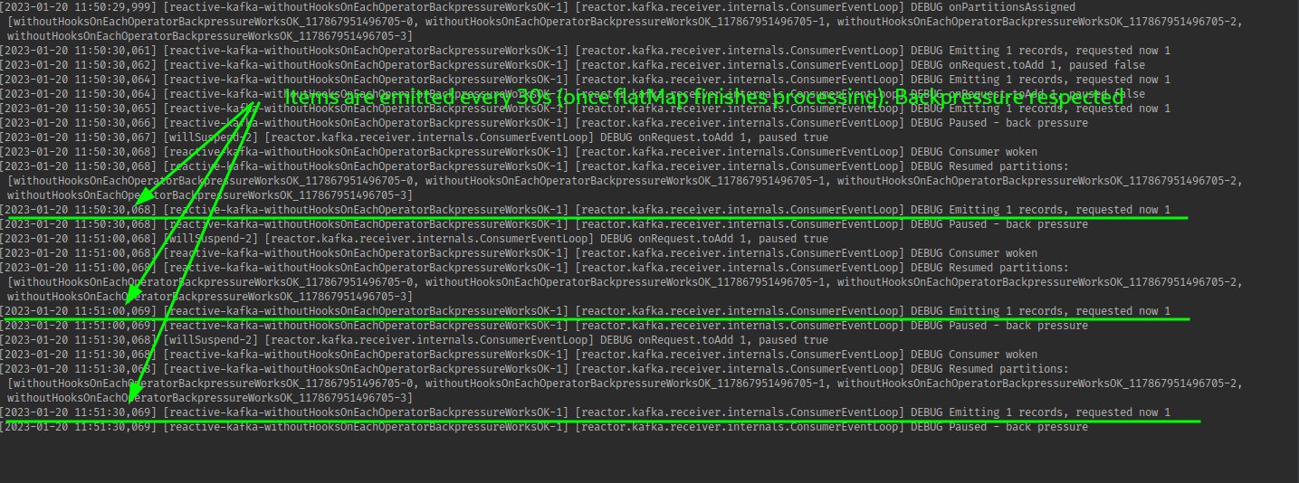Hooks.onEachOperator with Operators.lift break backpressure / prefetch
