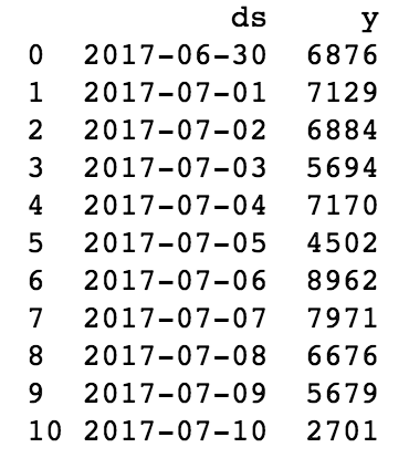 screen shot 2017-07-26 at 3 27 33 pm