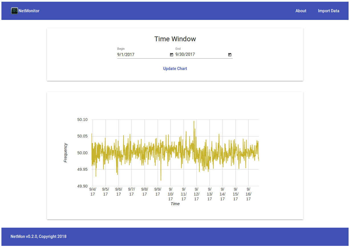 GitHub - botorabi/NetMonitor: Web Application for Collecting and ...