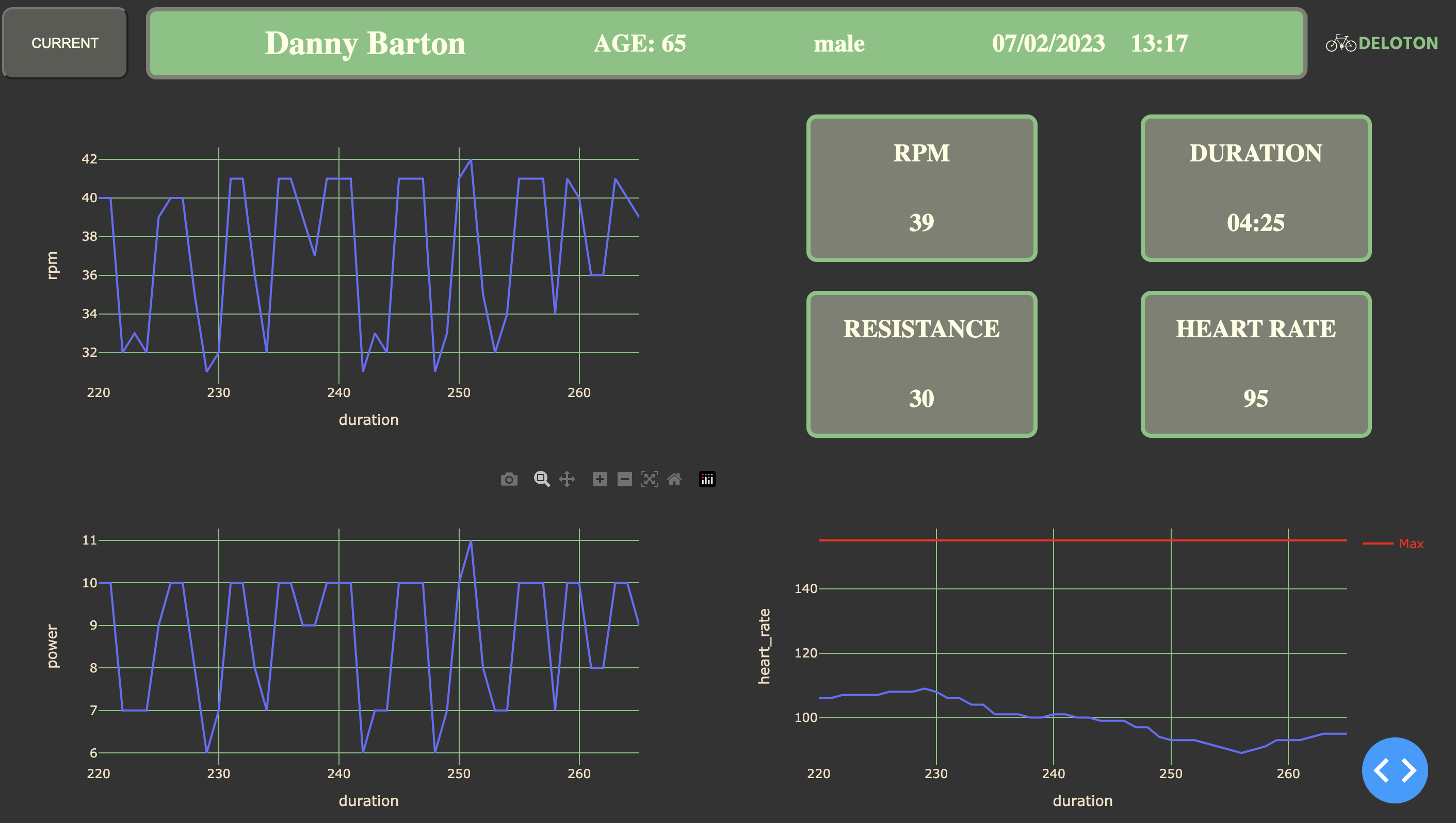 Screenshot_LiveDashboard