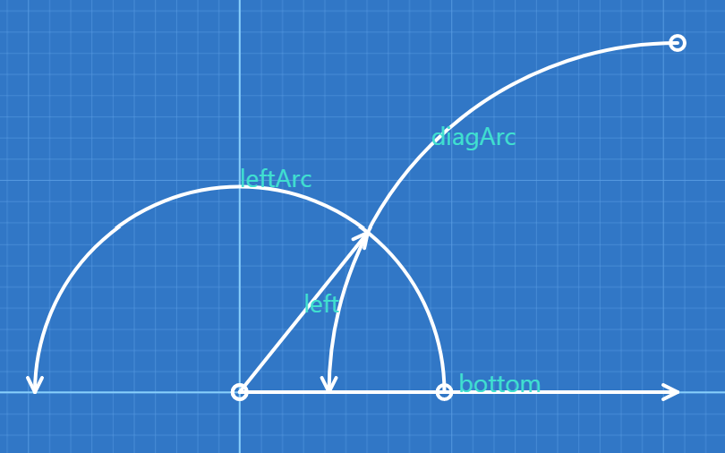 How to make a shape with inner outline · Issue #435 · microsoft/maker ...