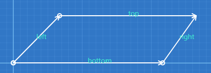 How to make a shape with inner outline · Issue #435 · microsoft/maker ...