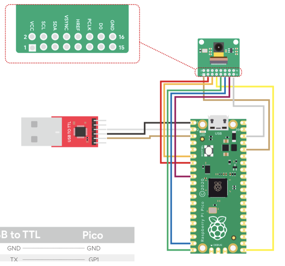 Ece4760 Finalproj Website Ece 4760 Final Project Webstie