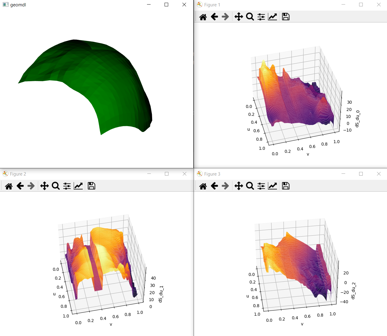 python_figures