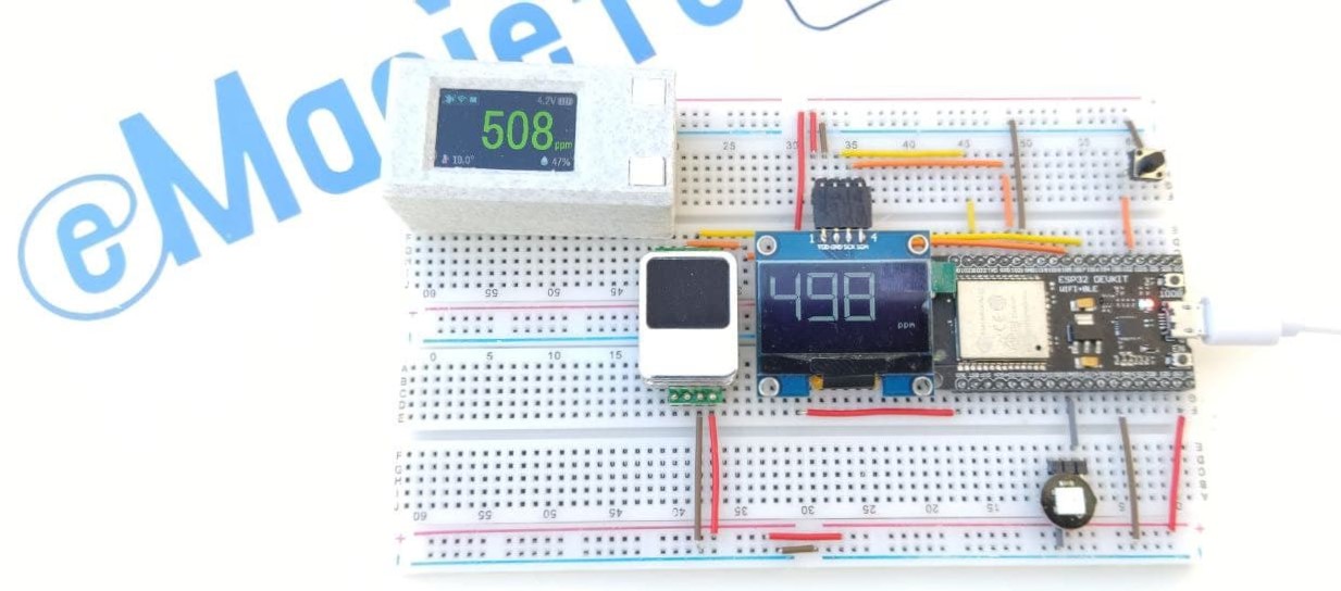 CO2 Gadget: Medidor de CO2 avanzado - eMariete