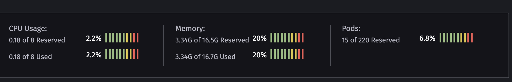 Overview UI issues · Issue #414 · rancher/dashboard · GitHub