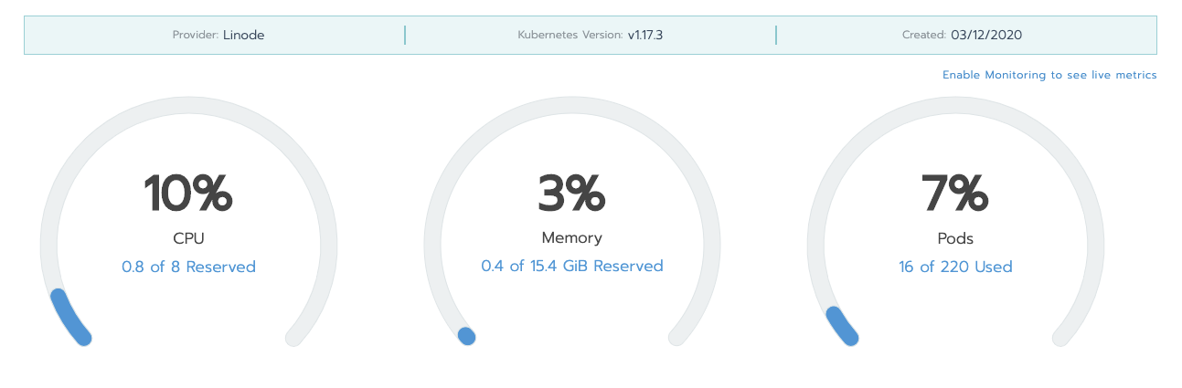 Overview UI issues · Issue #414 · rancher/dashboard · GitHub